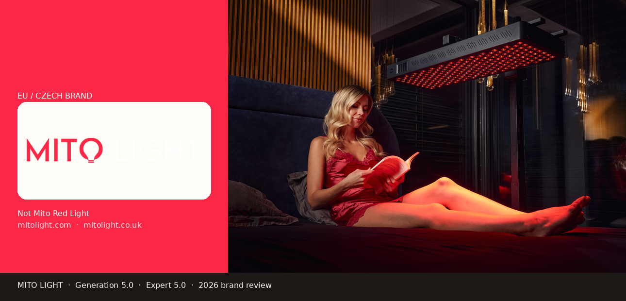MITO LIGHT Red Light Therapy Review