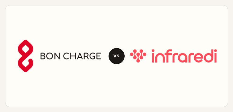 BON CHARGE vs Infraredi logo comparison lockup 2026