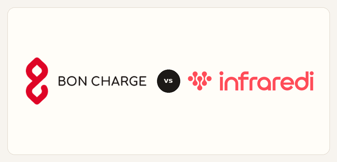 BON CHARGE vs Infraredi logo comparison lockup 2026