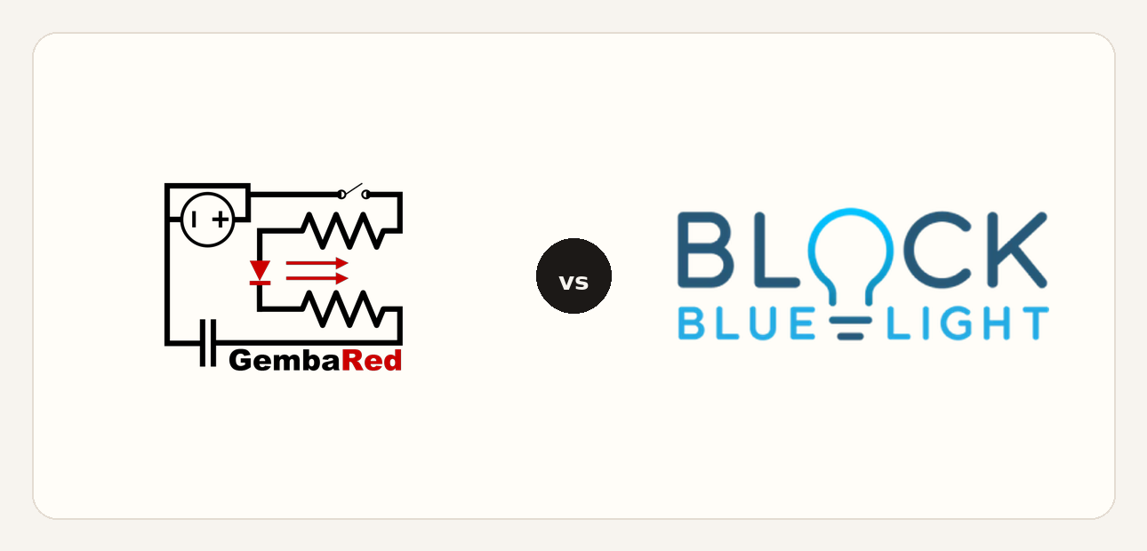 GembaRed vs BlockBlueLight logo comparison lockup 2026