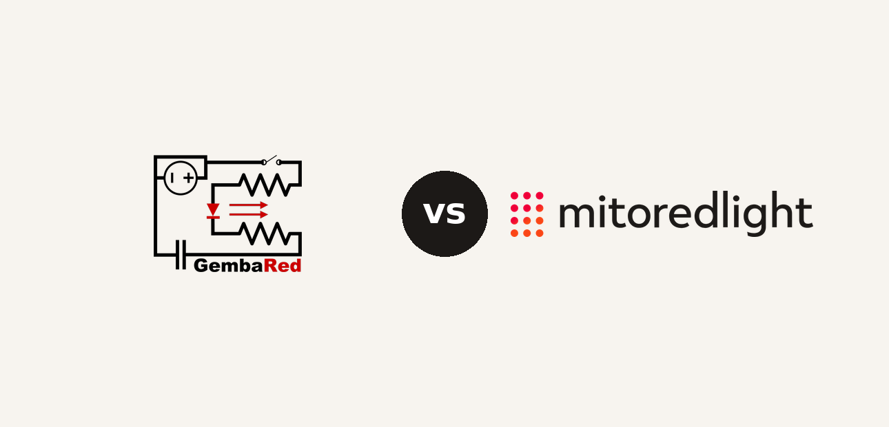 GembaRed vs Mito logo comparison lockup 2026