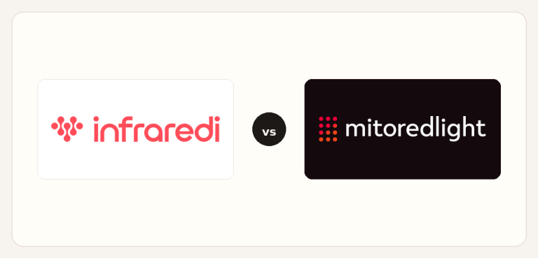 Infraredi vs Mito logo comparison lockup 2026
