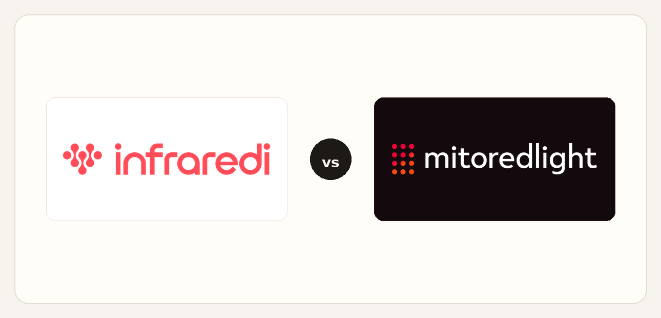 Infraredi vs Mito logo comparison lockup 2026